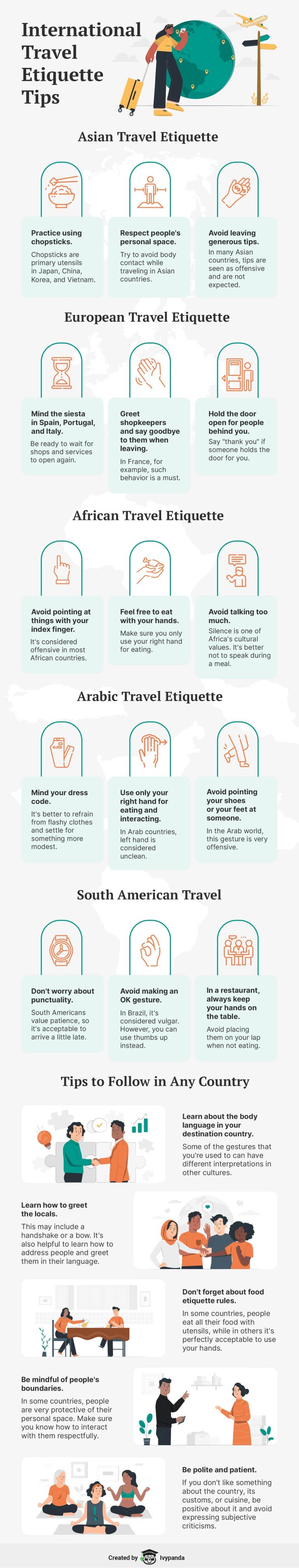 What to Know When Traveling: Etiquette and Customs