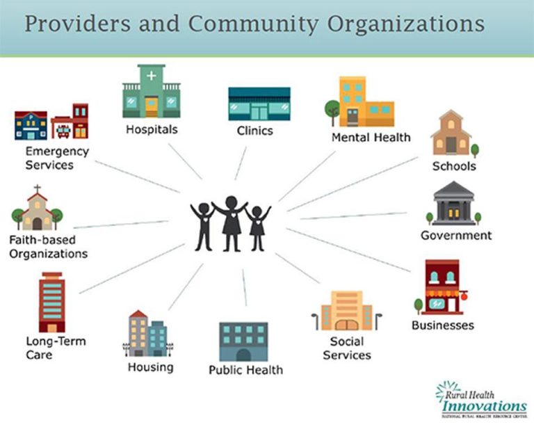 Community-Based Mental Health Programs on the Rise
