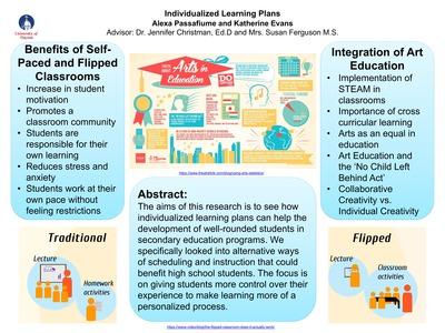 Personalized Learning Plans Aim to Lift Achievement Personalized Learning Plans Aim to Lift Achievement