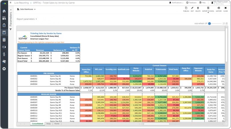 Monthly Box Office Report: Hits and Flops Monthly Box Office Report: Hits and Flops