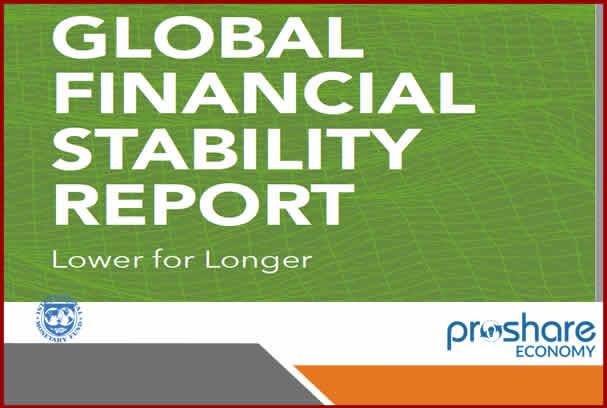 IMF, World Bank Roles in Global Economic Stability IMF, World Bank Roles in Global Economic Stability